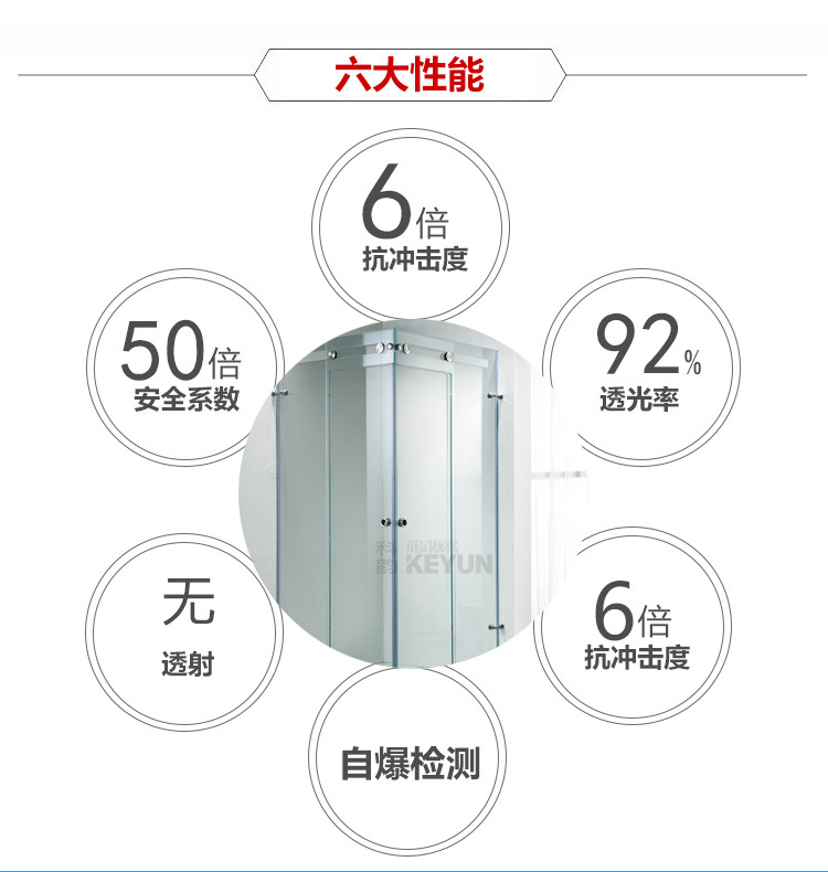 佛山不銹鋼簡易淋浴房 酒店家用玻璃整體淋浴房 浴室隔斷屏風定制