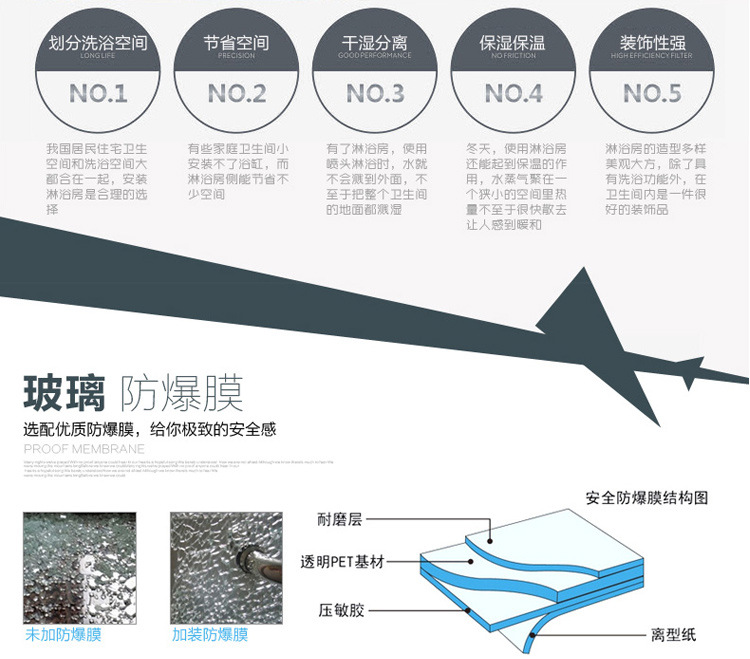 貼花時(shí)尚移門(mén)式鋁合金鋼化玻璃整體淋浴房 酒店家用淋浴房