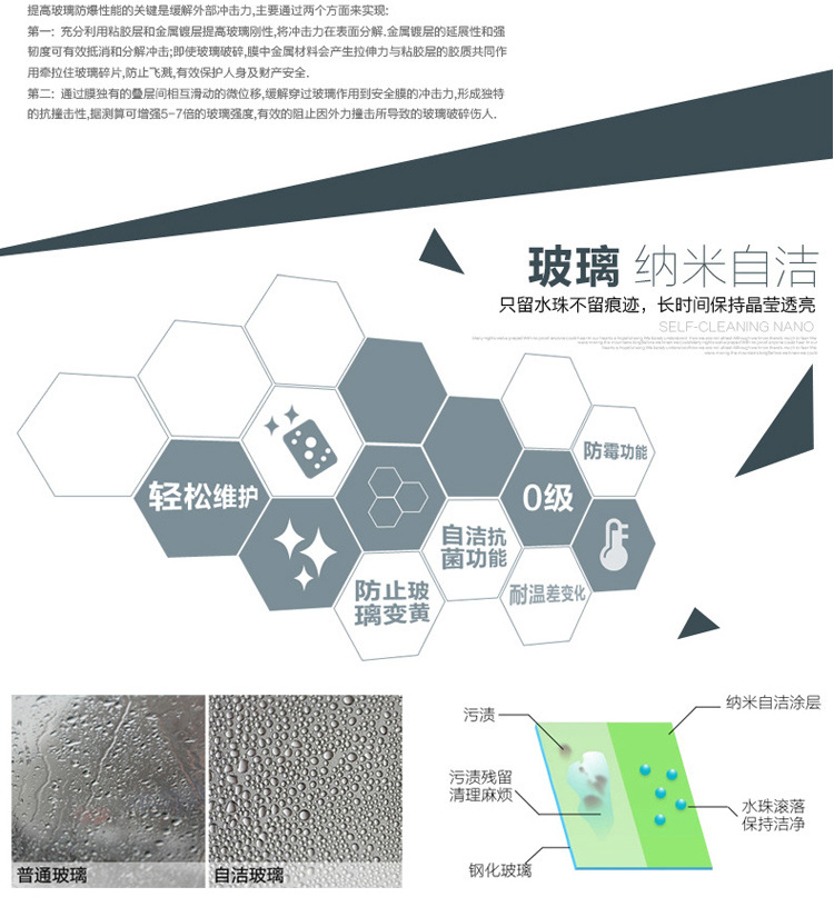 貼花時(shí)尚移門(mén)式鋁合金鋼化玻璃整體淋浴房 酒店家用淋浴房