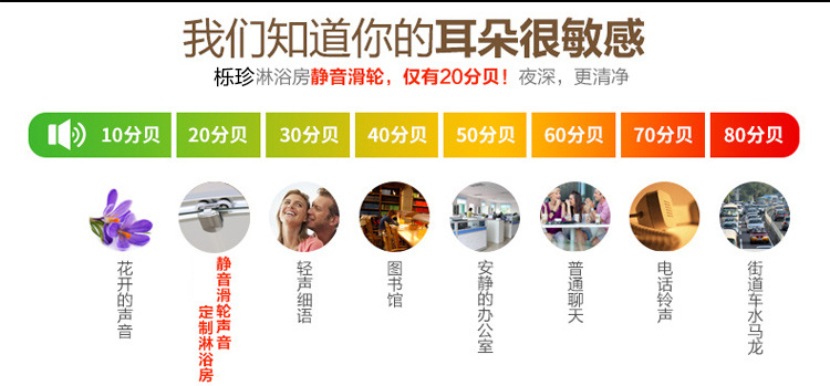 貼花時(shí)尚移門(mén)式鋁合金鋼化玻璃整體淋浴房 酒店家用淋浴房