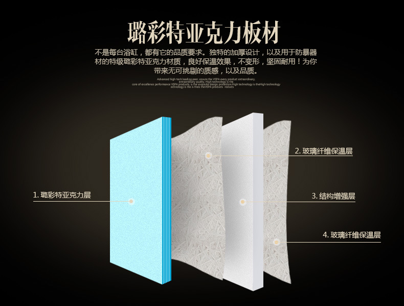 浴缸亞克力 嵌入式浴缸 方形普通酒店浴缸浴池工廠直銷(xiāo)1.5/1.7米