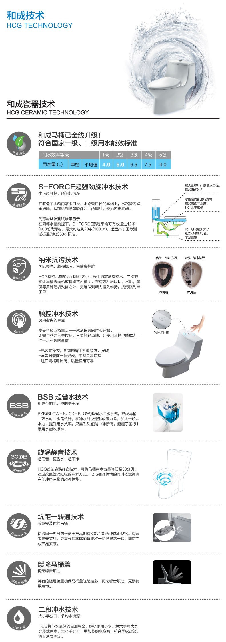 批發(fā)陶瓷蹲便器HCG和成衛(wèi)浴C106D蹲式馬桶蹲坑家裝酒店工程大便器