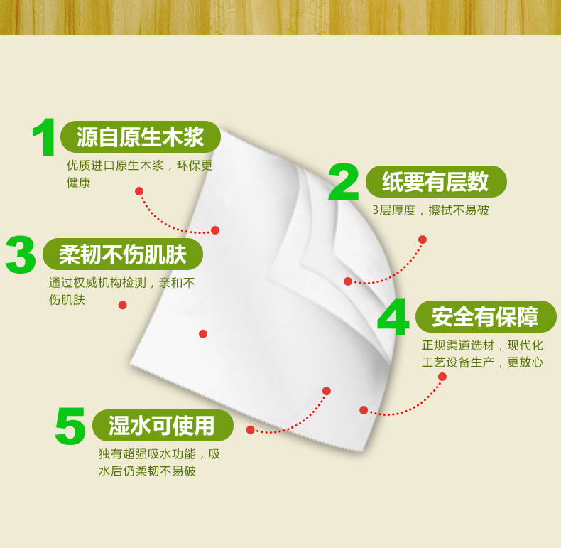 廠家直銷批發(fā)賓館 酒店專用小卷紙卷筒紙衛(wèi)生紙?zhí)貎r(jià)包郵