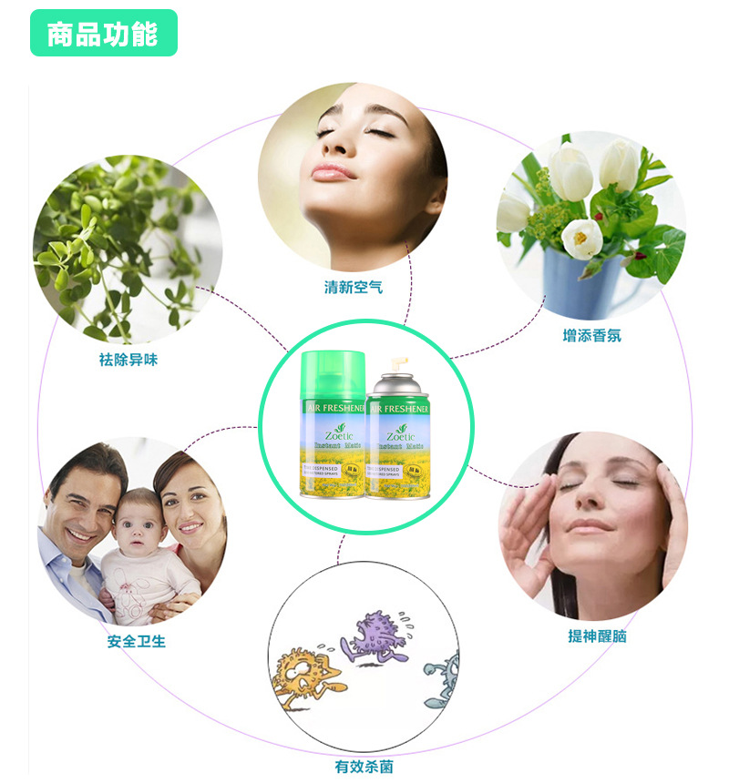 生活日用自動噴香機 室內(nèi)加香除臭器 酒店ktv預(yù)約定時壁掛噴香機