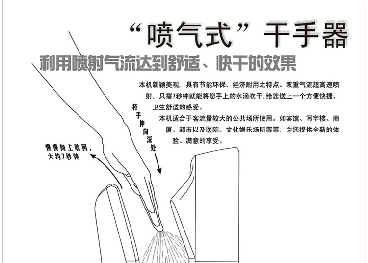 全國包郵全自動感應(yīng)酒店高速雙面噴氣式干手機干手器烘手機烘手器