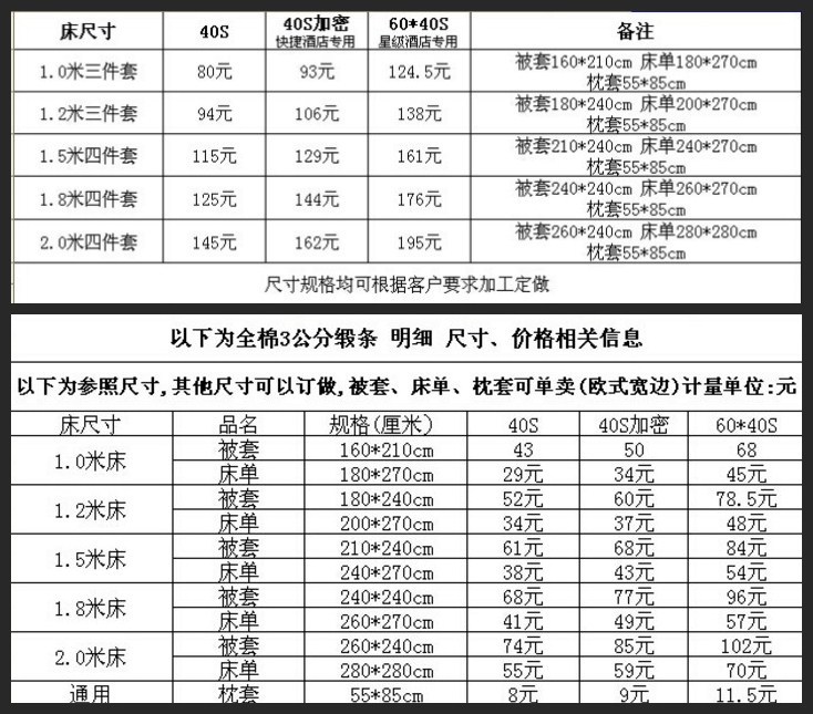 賓館床上用品 酒店床品 客房布草 純棉加厚四件套 枕套 訂做批發(fā)