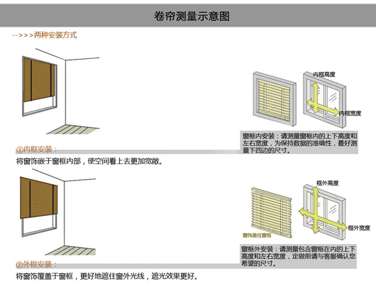 廠家供應連鎖酒店窗簾，酒店客房窗簾,辦公窗簾，工程優惠