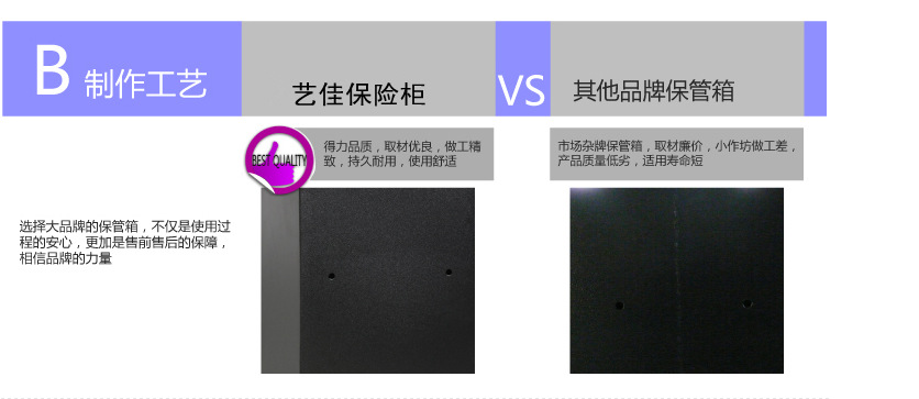 【專業(yè)】供應(yīng)浙江家用、酒店用、保險(xiǎn)箱——上海藝佳