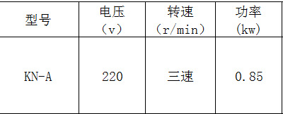 廠家直銷(xiāo)定做 KN-A吹干機(jī) 大功率酒店超市地面吹干機(jī)