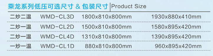 長(zhǎng)期供應(yīng)乘龍燃?xì)怆p頭單尾炒爐 飯店專用炒菜爐 雙頭炒爐