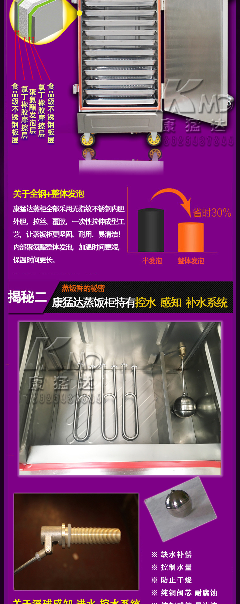 康猛達(dá)蒸飯柜468盤12盤24盤節(jié)能蒸飯車蒸飯機(jī)電燃?xì)庹粝渖逃冒]