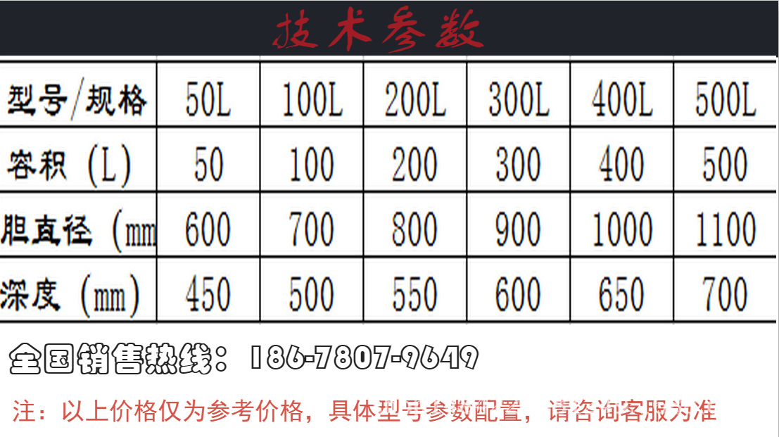 甘肅夾層鍋 煮豆漿夾層鍋 自動攪拌400L燃氣炒鍋 不銹鋼大鍋