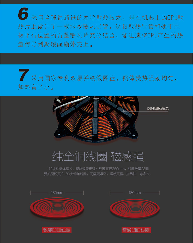 煲仔爐韓式大功率商用電磁煲仔爐四頭煲仔爐4眼煲仔飯機(jī)廠家直銷