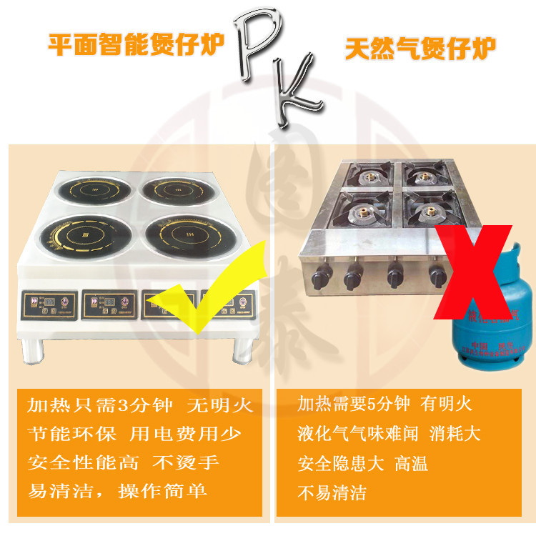 廠家直銷 圖泰供應四頭直徑245mm商用電磁式煲仔爐 量大從優(yōu)