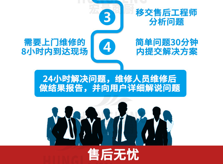 食堂節能大鍋灶單大鍋灶單頭電磁大鍋灶