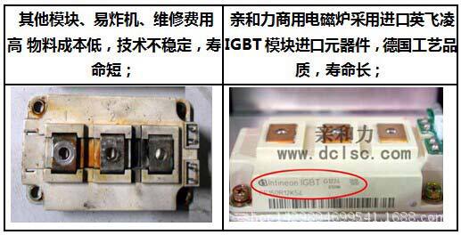 IGBT模塊對(duì)比