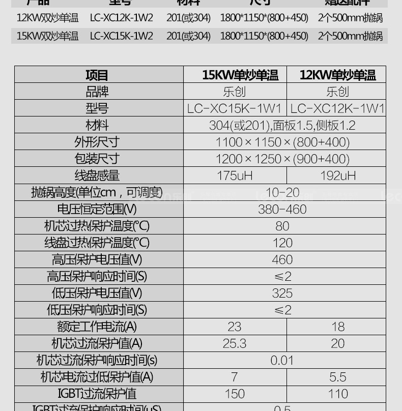 樂創商用電磁灶大功率15kw凹面爐單頭單尾電炒爐餐廳飯店食堂專用