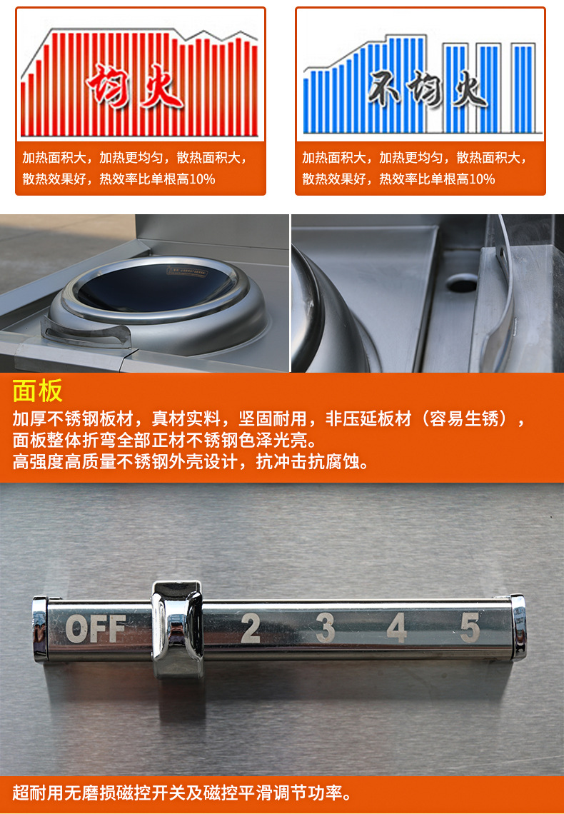 8KW電磁雙頭雙尾拋炒小炒爐定制 不銹鋼大功率商用電磁爐批發(fā)廠(chǎng)家