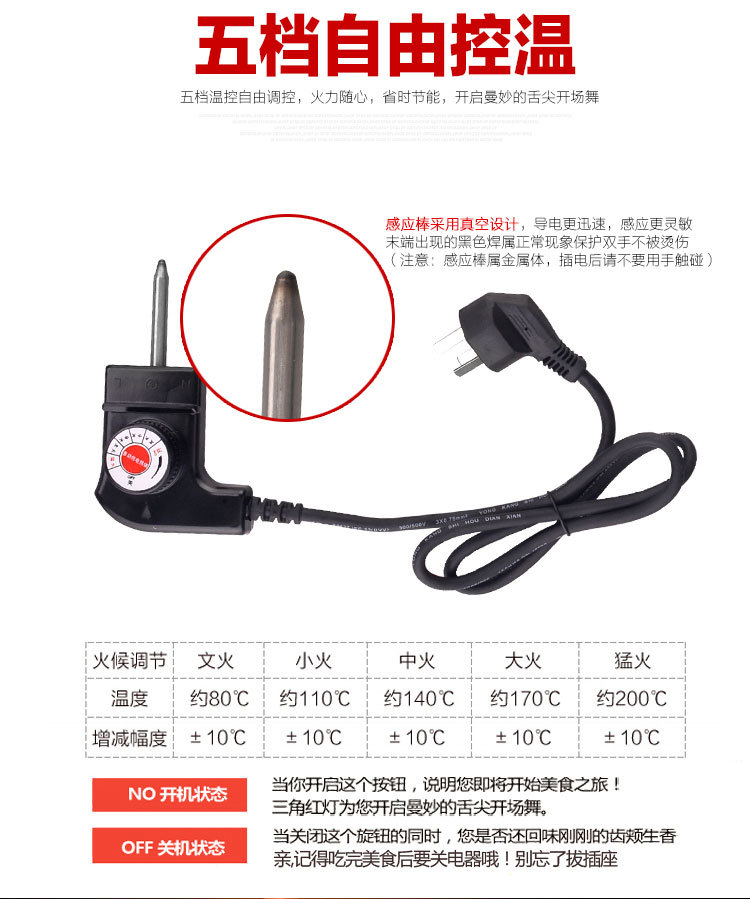 批發(fā)韓式多功能四方鍋電熱鍋電火鍋養(yǎng)身鍋不粘鍋禮品電炒鍋促銷