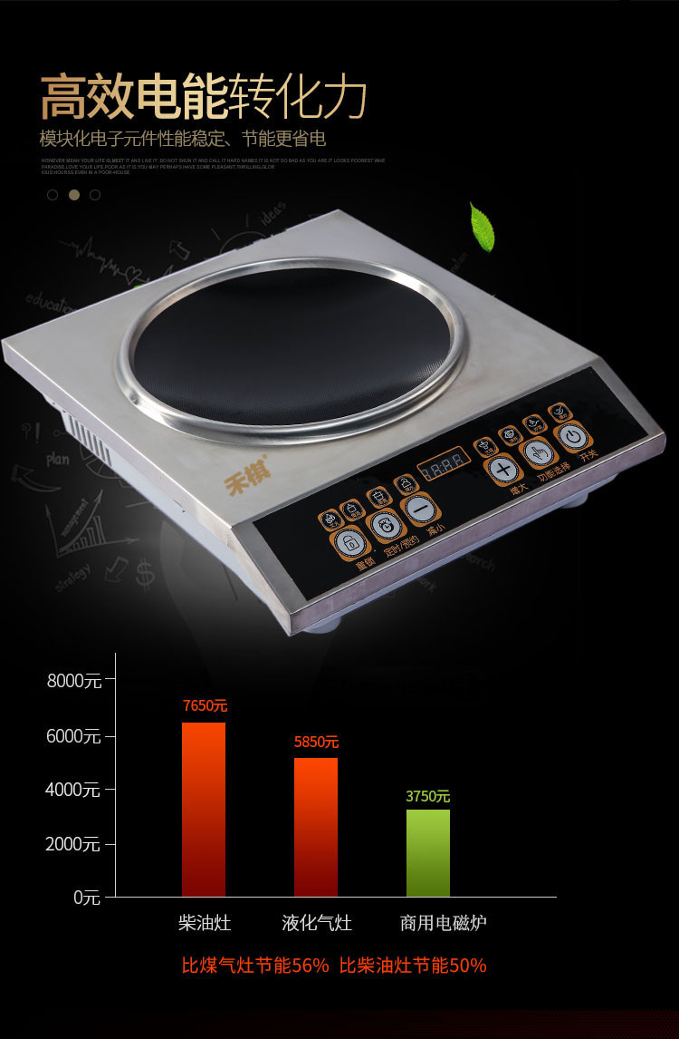 禾棋 COV-28-B特價(jià)商用凹面大功率電磁爐5000W智能臺(tái)式電磁爐5KW
