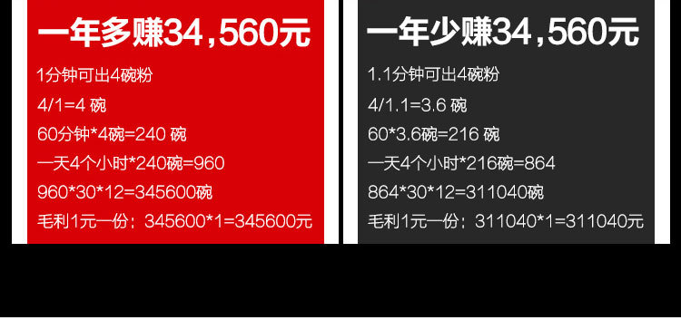 廚禾商用電磁爐臺式大功率電磁爐商用電磁平面爐5KW七天包退換