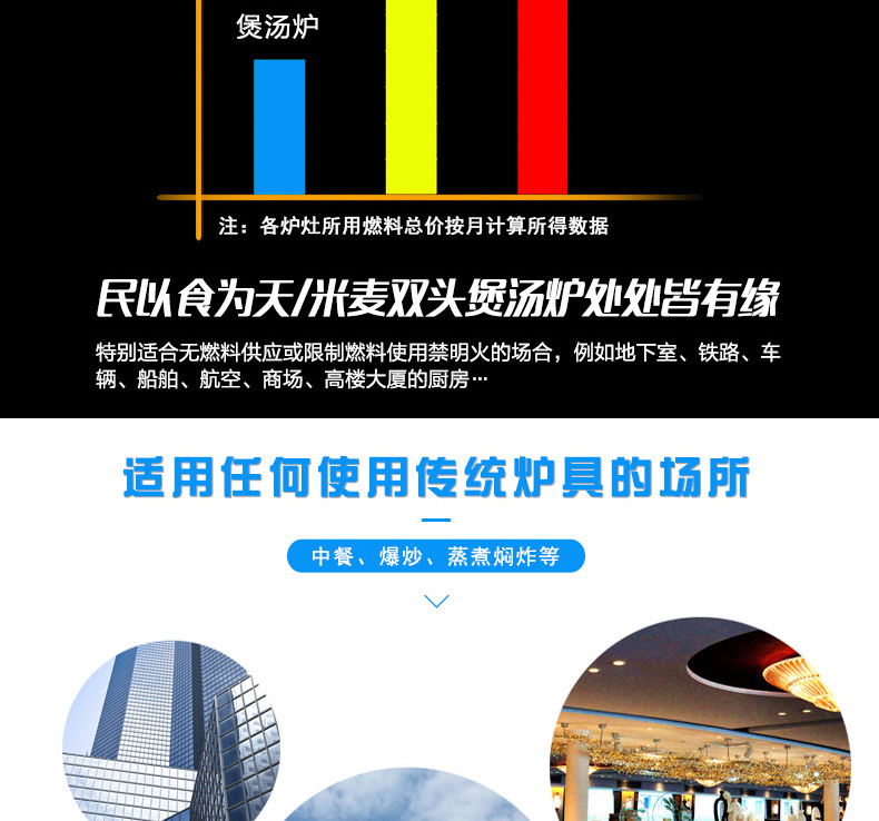 方孔嵌入式組合爐 多功能商用電磁平凹組合爐 低碳環(huán)保電磁爐供應