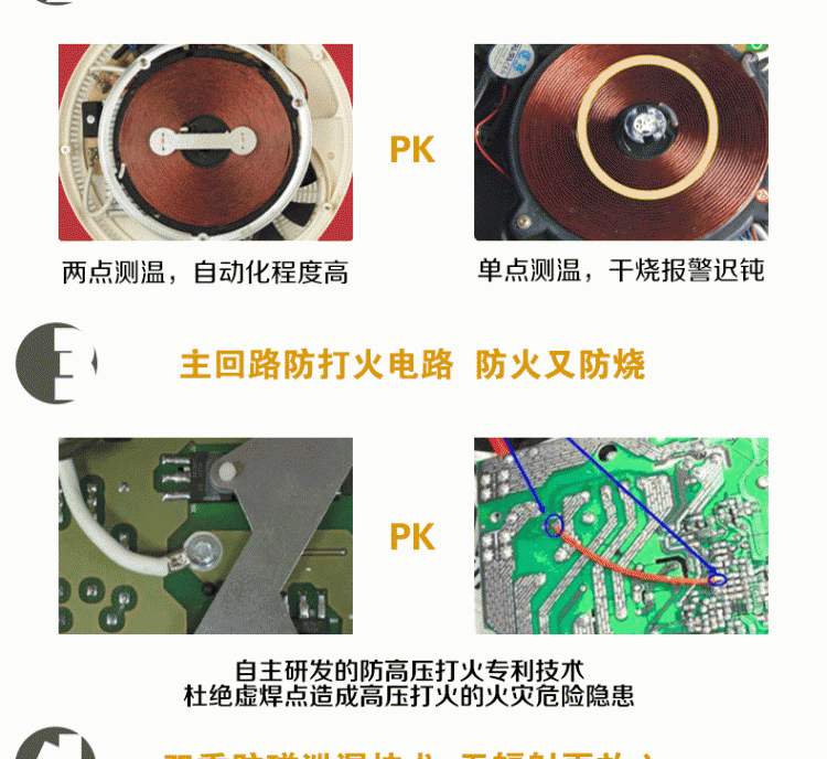 Ating/愛庭 IH-VD20B凹面電磁爐凹灶嵌入式家用火鍋觸摸屏特價(jià)