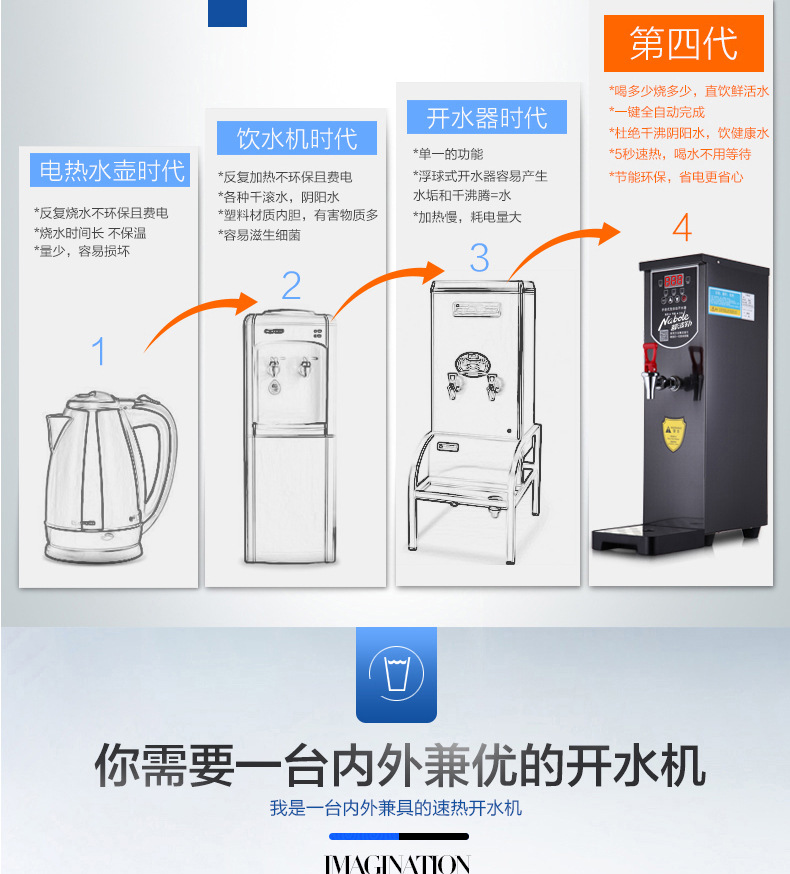 奶茶熱水商用熱水步進(jìn)式開水器開水機(jī)商用步進(jìn)式開水器30Ｌ