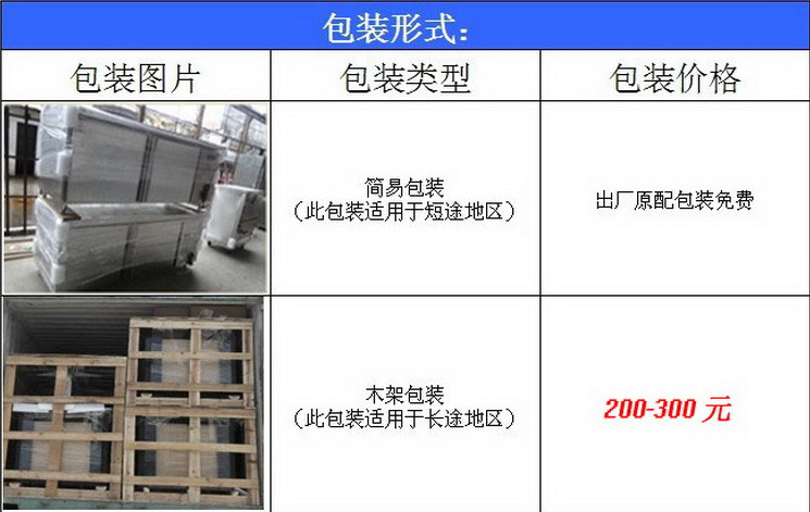 廠家直銷廚房設(shè)備商用節(jié)能不銹鋼單炒單尾爐 中餐燃氣單頭炒爐