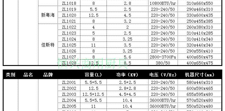 歐特立式薯?xiàng)l工作站肯德基專(zhuān)用商用工作臺(tái)不銹鋼薯?xiàng)l保溫柜漢堡店