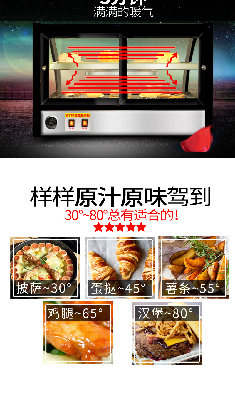 樂創(chuàng)保溫展示柜商用電熱臺式陳列柜 熟食品面包披薩保溫柜包郵