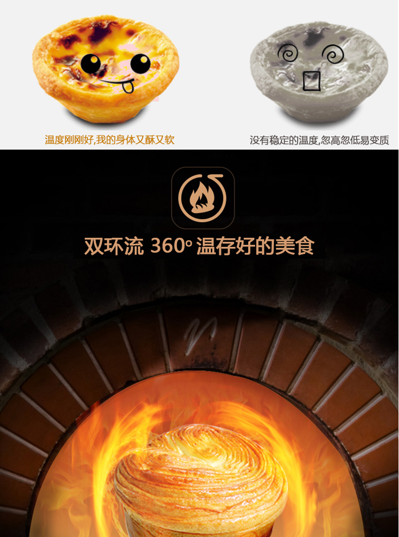 樂創(chuàng)保溫展示柜商用電熱臺式陳列柜 熟食品面包披薩保溫柜包郵
