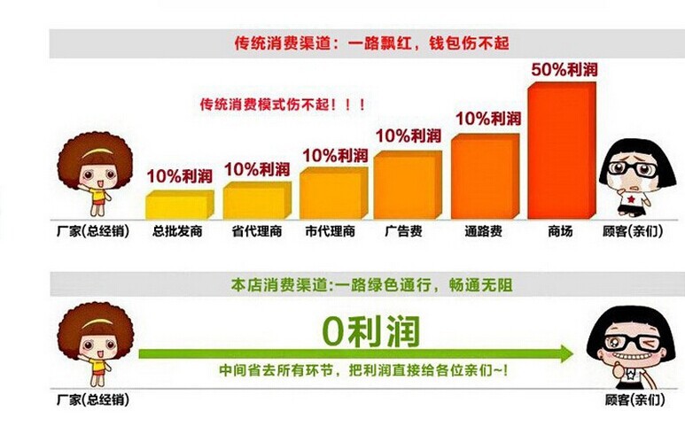 山東直銷 加長平板拖車 機械小型平板拖車 商用載重平板拖車批發(fā)