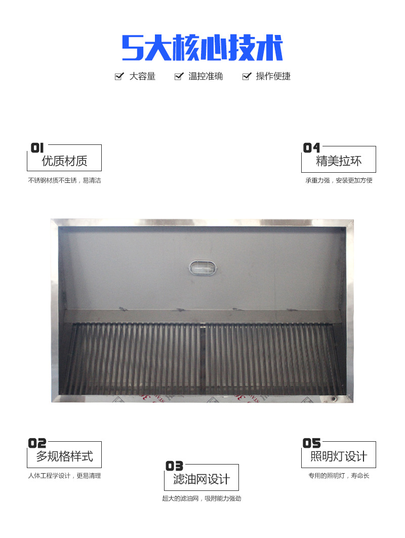 商機批發(fā)不銹鋼商用排煙罩排煙機 鵬達商用廚房抽油煙專用煙罩