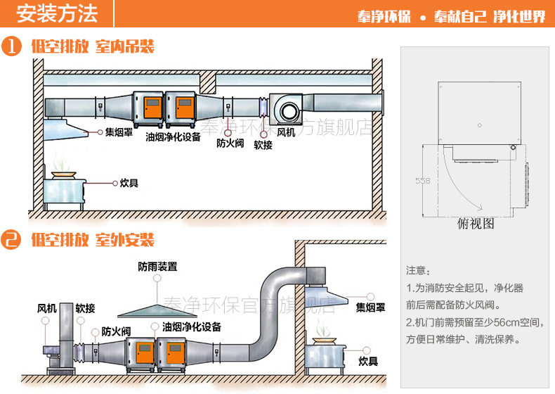 酒店餐飲廚房油煙凈化器 靜電油煙凈化設(shè)備 油煙分離器 廠家直銷