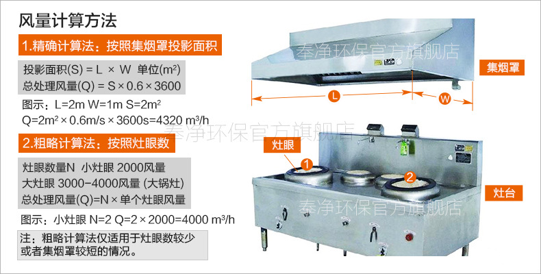 酒店餐飲廚房油煙凈化器 靜電油煙凈化設(shè)備 油煙分離器 廠家直銷