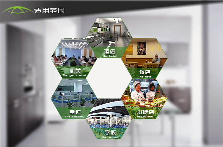 廠家直銷環(huán)保高空油煙凈化器 廚房飯店靜電式分離器6000風