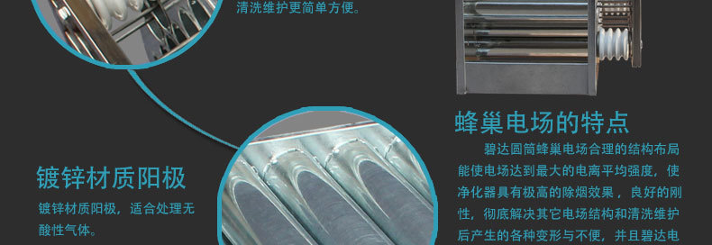1123大促　148孔蜂窩電場(chǎng) 148針蜂窩電場(chǎng) 工業(yè)油煙凈化器蜂巢電場(chǎng)