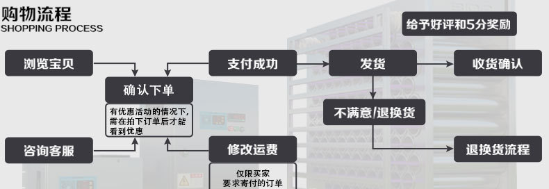 1123大促　148孔蜂窩電場(chǎng) 148針蜂窩電場(chǎng) 工業(yè)油煙凈化器蜂巢電場(chǎng)