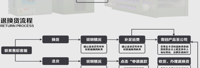 1123大促　148孔蜂窩電場(chǎng) 148針蜂窩電場(chǎng) 工業(yè)油煙凈化器蜂巢電場(chǎng)