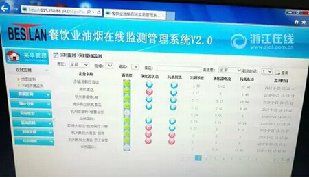 我國多地加強餐飲油煙控制管理 傳統(tǒng)廚房設(shè)備偃旗息鼓