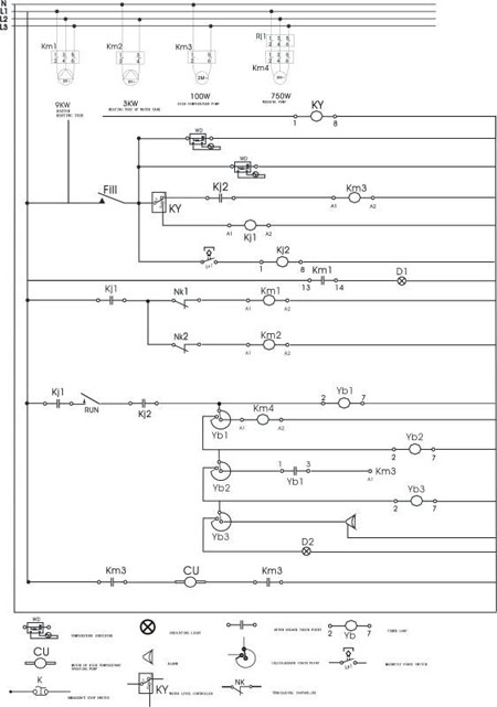 優(yōu)質(zhì)YT88揭幕蓋式洗碗機16000元/臺 有田商用廚房設(shè)備有限公司供應(yīng)